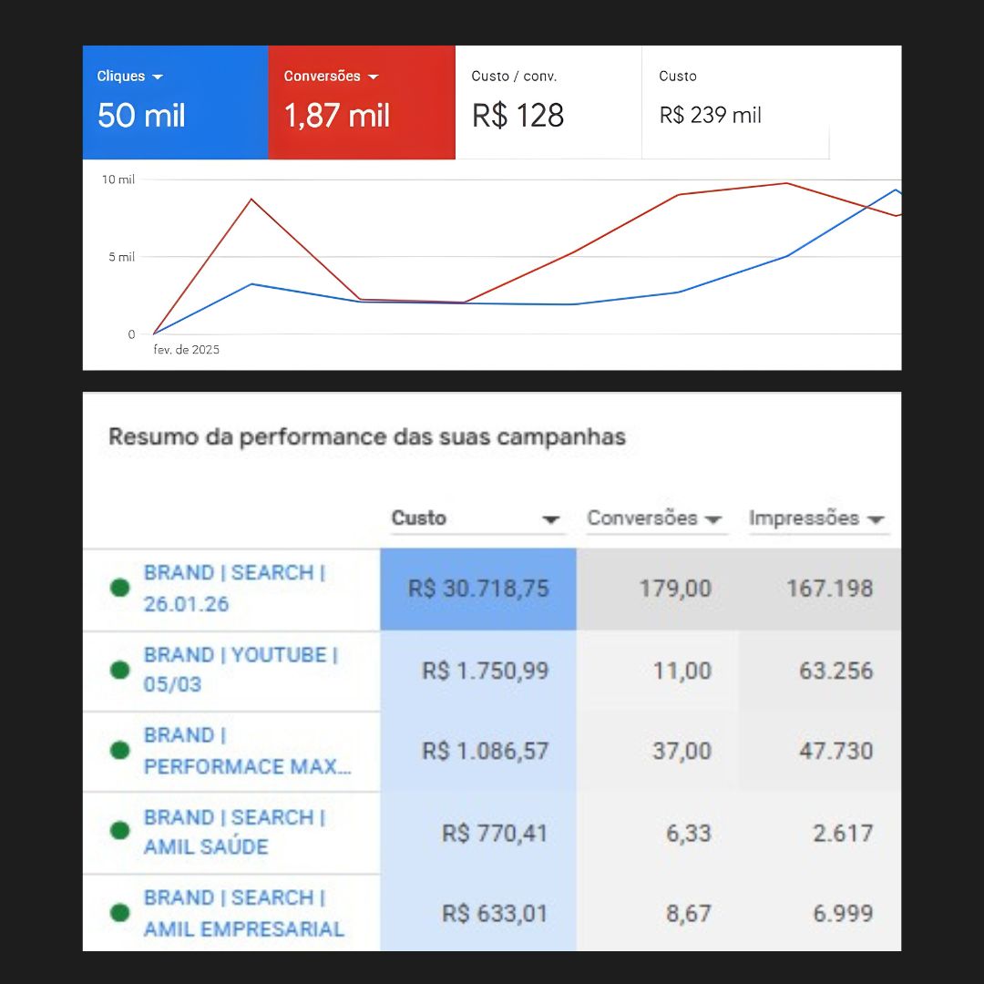 Corretora de Planos de Saúde